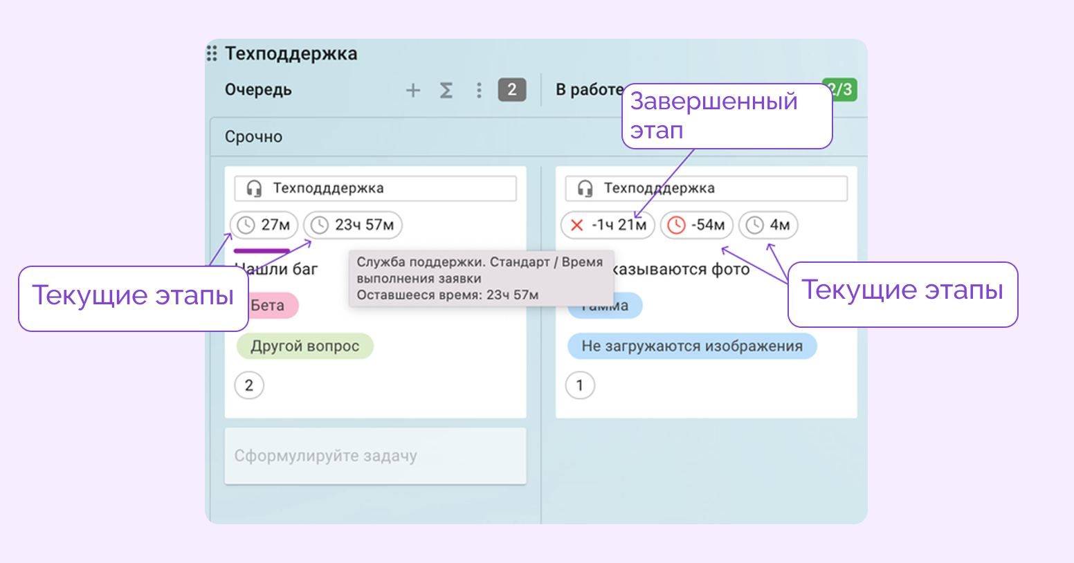 Как выглядят заполненные карточки инцидентов на доске Service Desk
