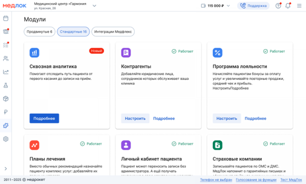 Сквозная аналитика в МедЛок
