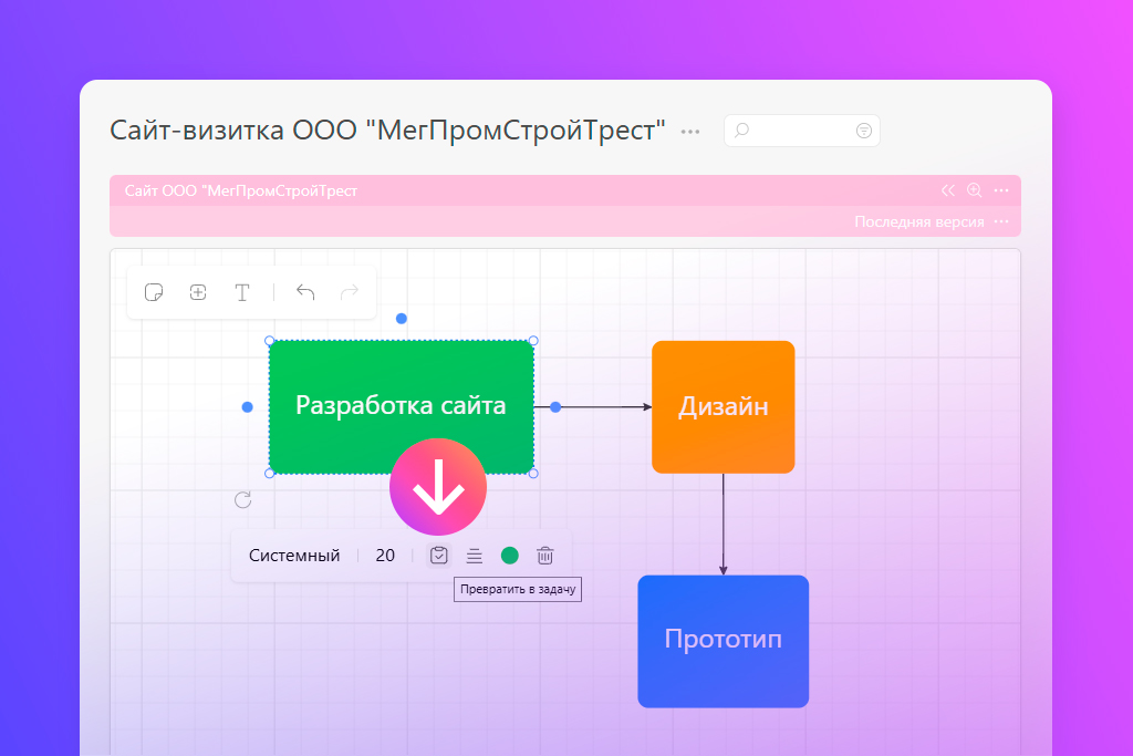 Сценарий А. Проектирование проекта с нуля (Mind Mapping)