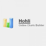 Charts Builder