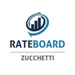 RateBoard